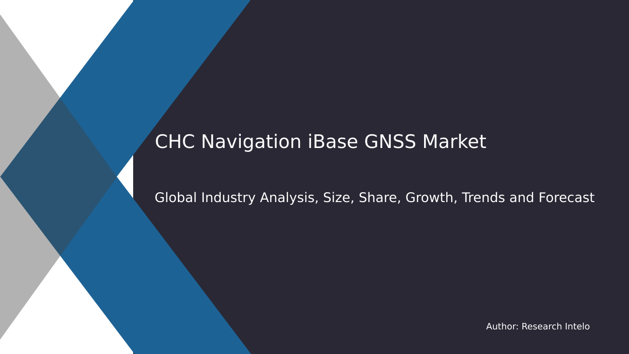 CHC Navigation iBase GNSS Market Research Report 2033